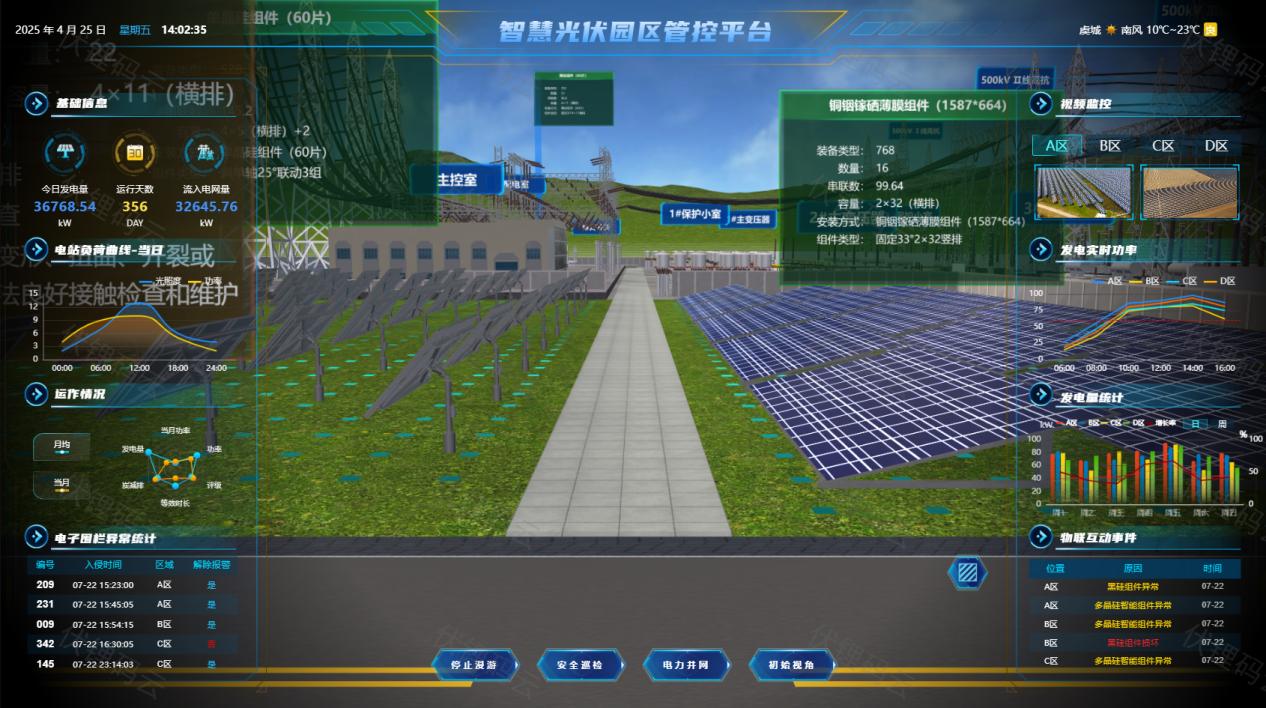 多源能源數(shù)據智能匯聚
